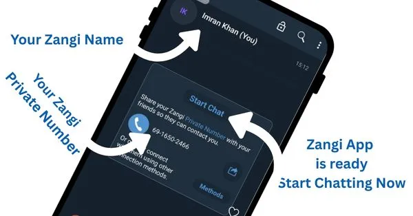 ZANGI IS READY TO USE