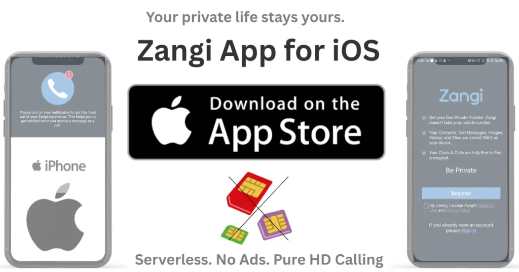 Zangi Private Messenger app for iOS download page featuring iPhone mockups showing the registration screen and "No SIM card" required graphic.